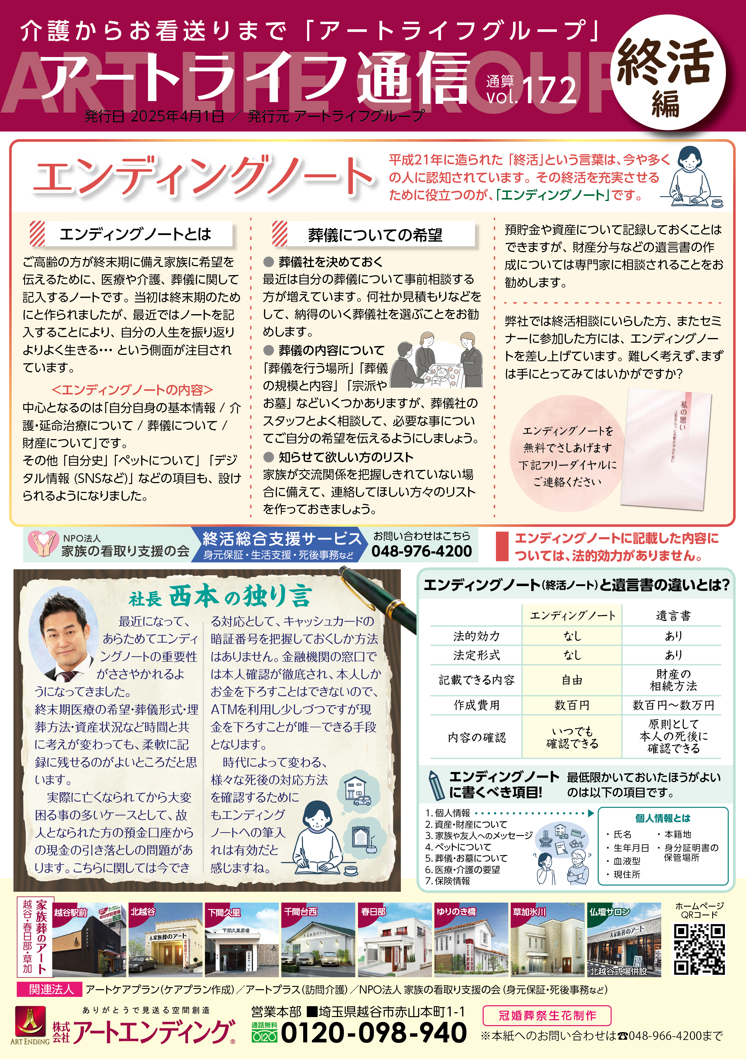 アートライフ通信172号